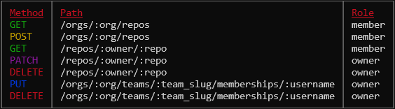 npm.io